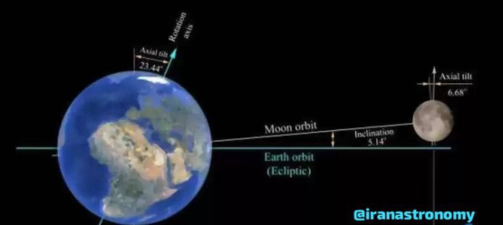 به دنبال توت فرنگی در سبد ماه کامل چهارشنبه ۲۱ خرداد نباشید