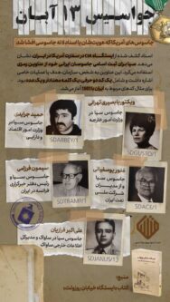  از تسخیر لانه جاسوسی تا عین‌الاسد؛ روایت ۴۷ سال تقابل ایران و آمریکا