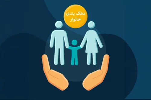 برخی خانوارهای بدون مسکن و خودرو در دهک ثروتمندان قرار گرفتهاند